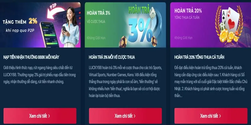 Hình ảnh giới thiệu máy đánh bạc nổ hũ với biểu tượng may mắn tại nền tảng wwin